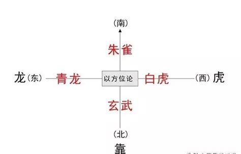 龙过堂风水|龙过堂和虎过堂哪个好 龙过堂和虎过堂哪个好一点